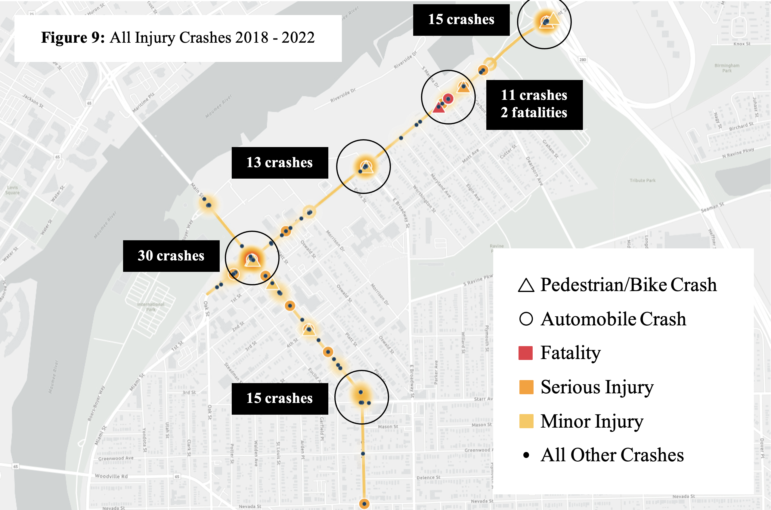 Front St. and Main St. Injury Crashes - Toledo, OH