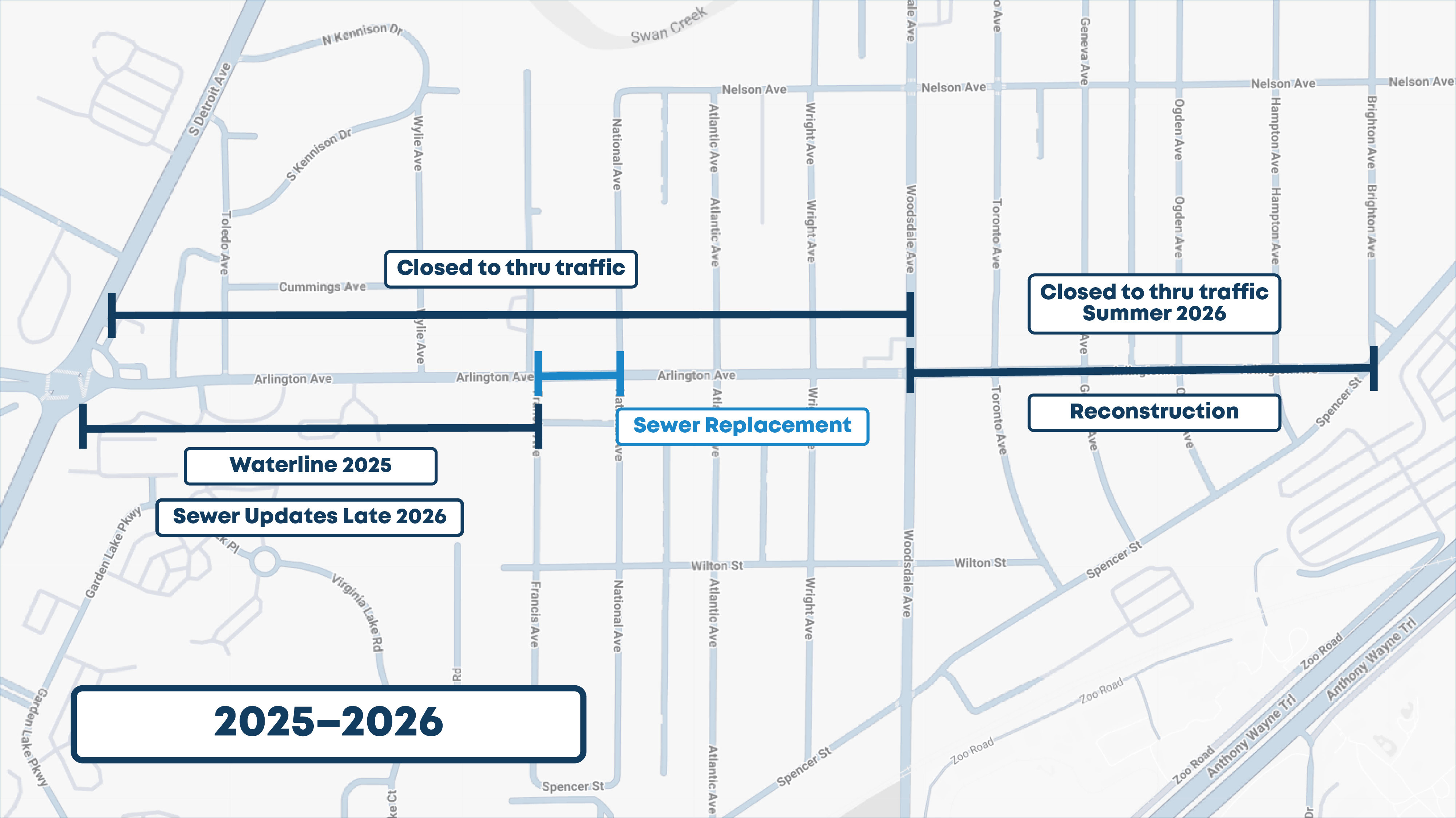 Construction and Traffic on Arlington Ave.